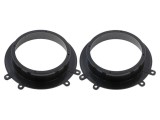 Cadru Difuzor 165mm Citro&euml;n/Fiat/Peugeot Scudo 2007+