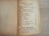 LEGEA AGRARA PENTRU TRANSILVANIA,BANAT,CRISANA SI MARAMURES, 1922