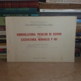 NOMENCLATORUL PIESELOR DE SCHIMB PENTRU EXCAVATORUL HIDRAULIC P 401 , ANII '70 *