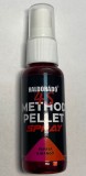 Haldorado 4S Method Pellet Spray 30ml - Papaya &amp; Mango