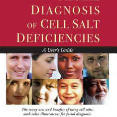 Facial Diagnosis of Cell Salt Deficiency: A User's Guide