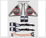 Lumini ambientale dedicate Mercedes-Benz C CLASS W206 2022-2025, RGB Acrilice 2 in 1 Statice cu efect RGB, Control din Aplicatie Bluetooth Display ori