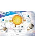 Cumpara ieftin Sistemul solar. Descopera! (planse educationale)/***