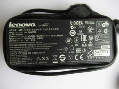 incarcator LENOVO 20V---2,25A 45W original foto