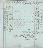 HST A363 Chitanță olografă 1830 limba germană