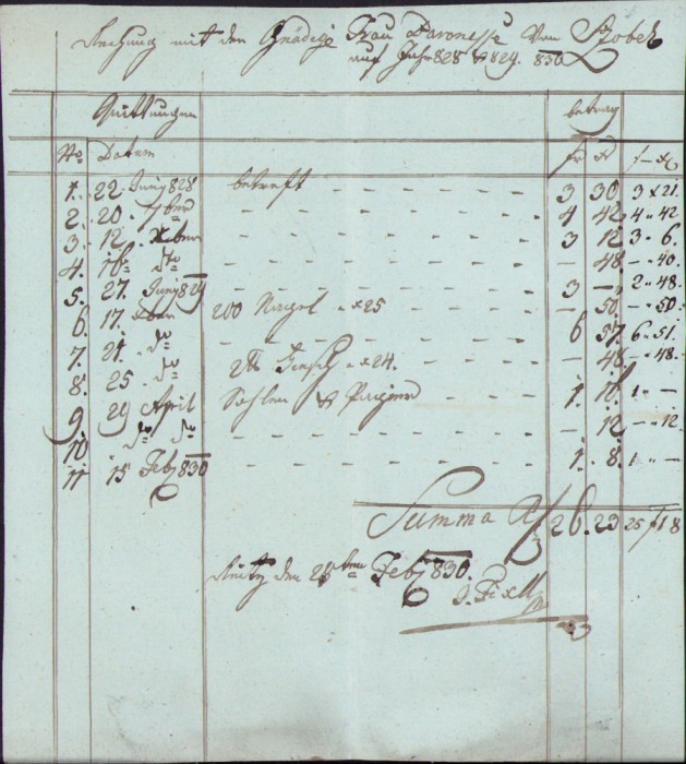 HST A363 Chitanță olografă 1830 limba germană