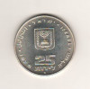 SV * ISRAEL 25 LIROT 1975 * 26 GRAME AG .900 * 25 ANI - PRIMELE OBLIGATIUNI, Asia, Argint