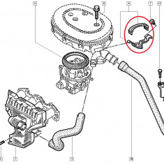 Clema fixare furtun Turbo Renault R19, Megane, Kangoo, curea fixare originala 7700271915 Kft Auto