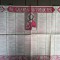 Calendar creștin ortodox 1995