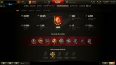 Vand Cont World of Tanks foto