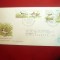 Plic FDC - Pasari -1984 Olanda , 4 val.