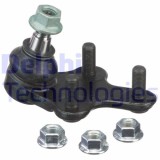 Delphi Articulatie sarcina/ghidare