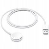 Co2 &Icirc;ncărcător Inductiv Cablu De &Icirc;ncărcare 1M Pentru Apple Watch 1 2 3 4 5 6 Se