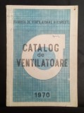 Catalog de ventilatoare - Fabrica de ventilatoare București
