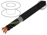 Cablu ecranat PVC JZ-500-C 7G1,5mm2 tresă cupru cositorit