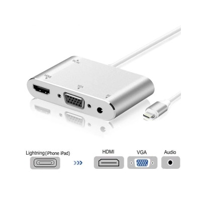 Convertor LGT-HDMI+VGA+audio foto