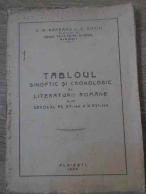 TABLOUL SINOPTIC SI CRONOLOGIC AL LITERATURII ROMANE DIN SECOLUL AL XV-LEA SI AL XVI-LEA-C.M. RAPEANU, C. ENCIU foto