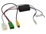 Adaptor multimedia Suzuki pentru cameră originală de mers &icirc;napoi