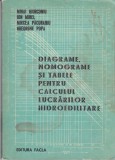 AS - MIHAI GIURCONIU - DIAGRAME, NOMOGRAME SI TABELE PENTRU CALCULUL LUCRARILOR HIDROEDILITARE