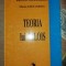 Teoria lui Galois- Mirela Stefanescu