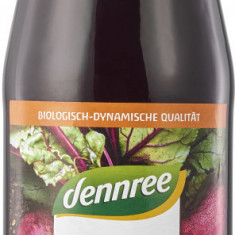 Suc de sfecla rosie bio 500ml Dennree