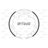 Valeo Set saboti frana, frana de mana