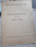 Buletinul Comisiunii Monumentelor Istorice, Indice alfabetic pe anii 1908-1936