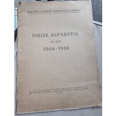 Buletinul Comisiunii Monumentelor Istorice, Indice alfabetic pe anii 1908-1936