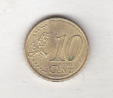Bnk mnd Austria 10 eurocenti 2008, Europa