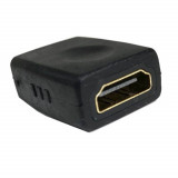 Adaptor HDMI MAMA - HDMI MAMA, Prelungitor pentru Sisteme Video, Console