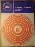 CULOARE, ARMONIE, CONFORT - A. Antal, P. Mureșan (1983) - Album Artă, Științifică, Copertă Necartonată