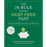 The 2% Rule to Get Debt Free Fast