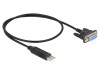 Cablu convertor USB-RS232, USB 2.0