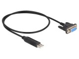 Cablu convertor USB-RS232, USB 2.0