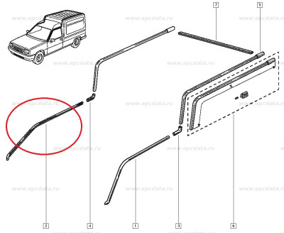 Ornament exterior usa fata dreapta Renault Rapid Express 7700764654 Kft Auto foto