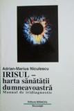 Irisul, harta sanatatii dumneavoastra - Adrian Marius Niculescu