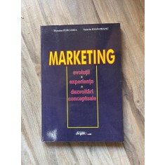 Theodor Purcarea Marketing