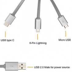 Cablu USB - LIGHTNING 3.1A PREMIUM. COD: I8P ManiaCars foto