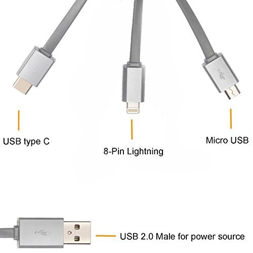 Cablu Incarcator Type C 3.1A Premium TCP