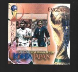 dominica fotbal mnh