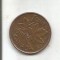 (No4) moneda- CANADA 1 CENT 1981