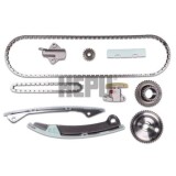 Hepu chit lant de distributie