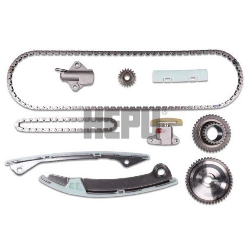 Hepu chit lant de distributie