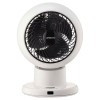 Ventilator tip minge Ambiano,2 moduri ,5 trepte de viteza