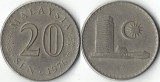Malaysia 1980 - 20 sen, circulata
