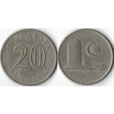 Malaysia 1980 - 20 sen, circulata