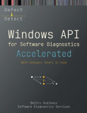 Accelerated Windows API for Software Diagnostics: With Category Theory in View