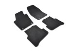 Set covorase auto mocheta Skoda Fabia III (2014-2019)