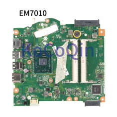 Placa de baza noua pentru Acer Aspire ES1-523 cod NB.GKY11.003 procesor AMD E1-7010 video integrat