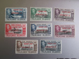 ANGLIA FALKLANDS ISLANDS 1944GRAHAM LAND NESTAMPILAT=118